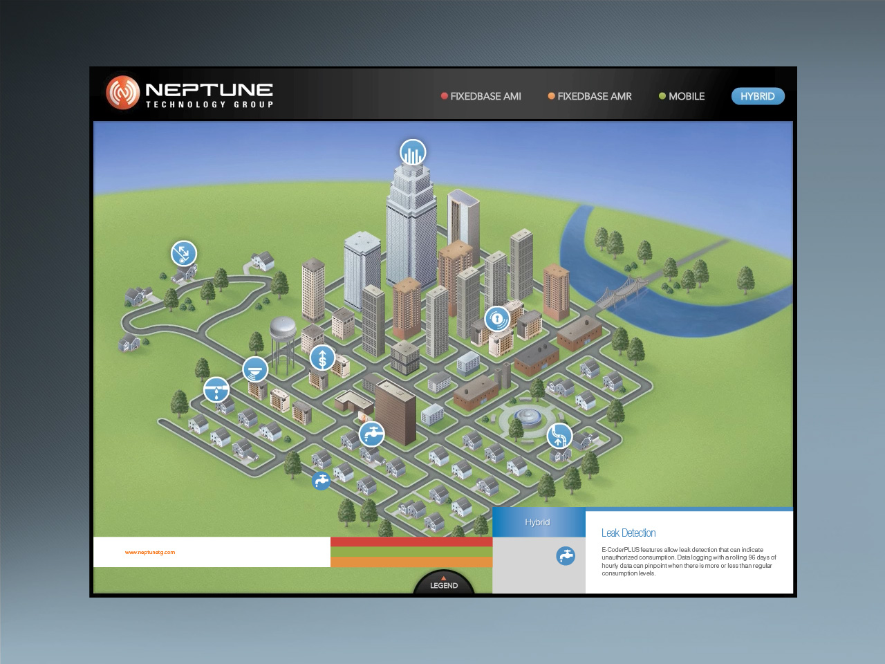 Neptune Technologies Group